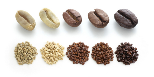Roast Levels and Coffee Flavors